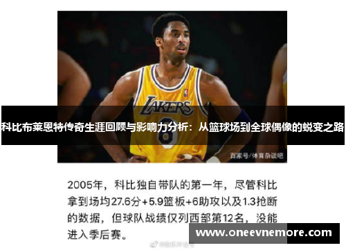 科比布莱恩特传奇生涯回顾与影响力分析：从篮球场到全球偶像的蜕变之路